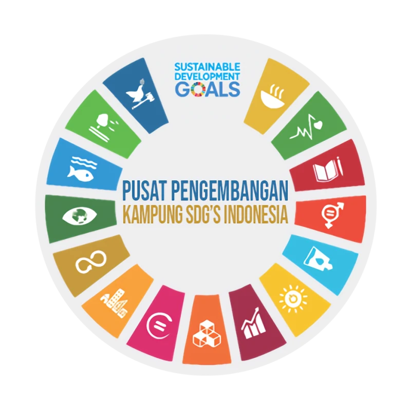 Pusat Pengembangan Kampung SDGs Indonesia (PPKSI)